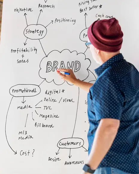 Man sketching a brand strategy map on a whiteboard, representing consultant authority building