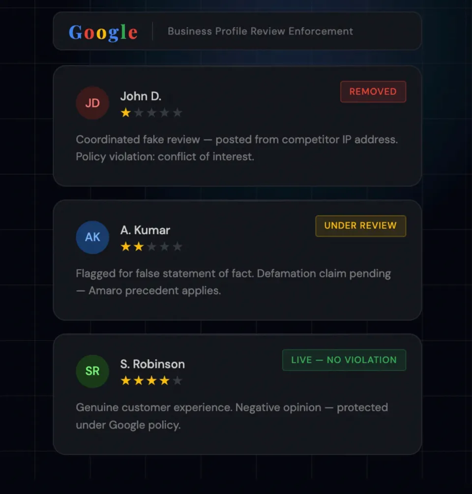 Google Business Profile review removal guide illustration