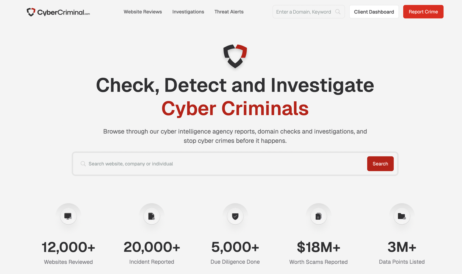 How to Remove Your Post from CyberCriminal.com